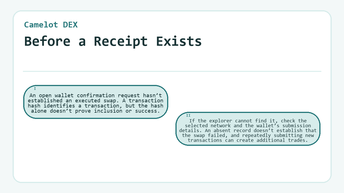 Before a Receipt Exists: An open wallet confirmation request hasn’t established an executed swap. A transaction hash identifies a transaction, but the hash alone doesn’t prove inclusion or success.; If the explorer cannot find it, check the selected network and the wallet’s submission details. An absent record doesn’t establish that the swap failed, and repeatedly submitting new transactions can create additional trades.